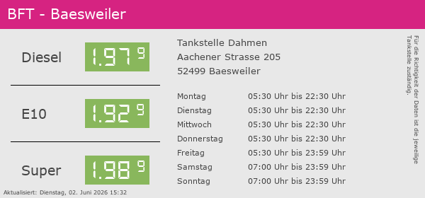 Bfttankstelle Preise Aktuell